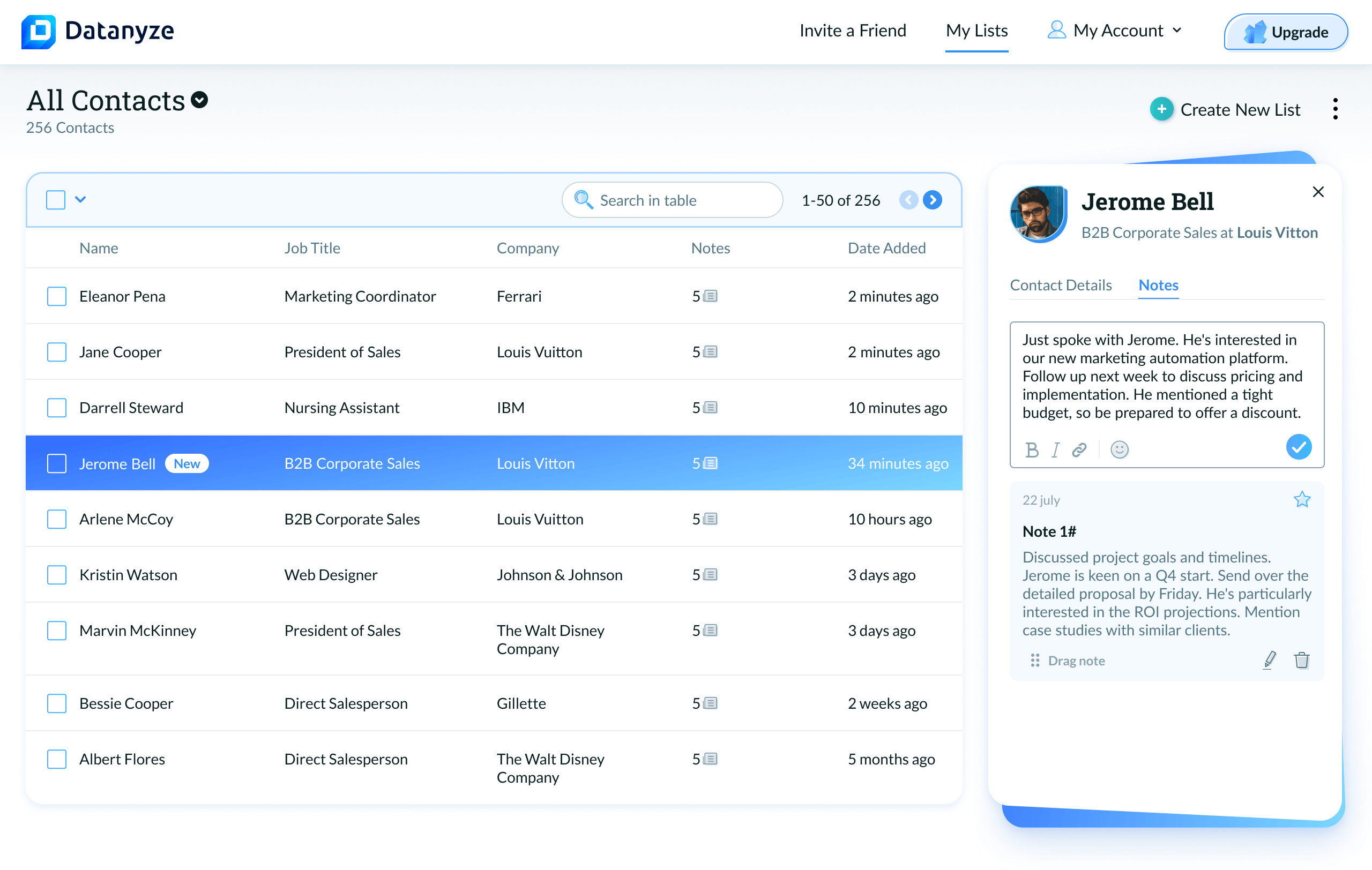 Datanyze notes panel on a contact