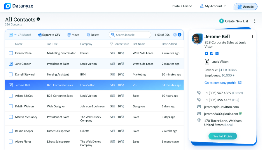 Datanyze platform case study thumbnail