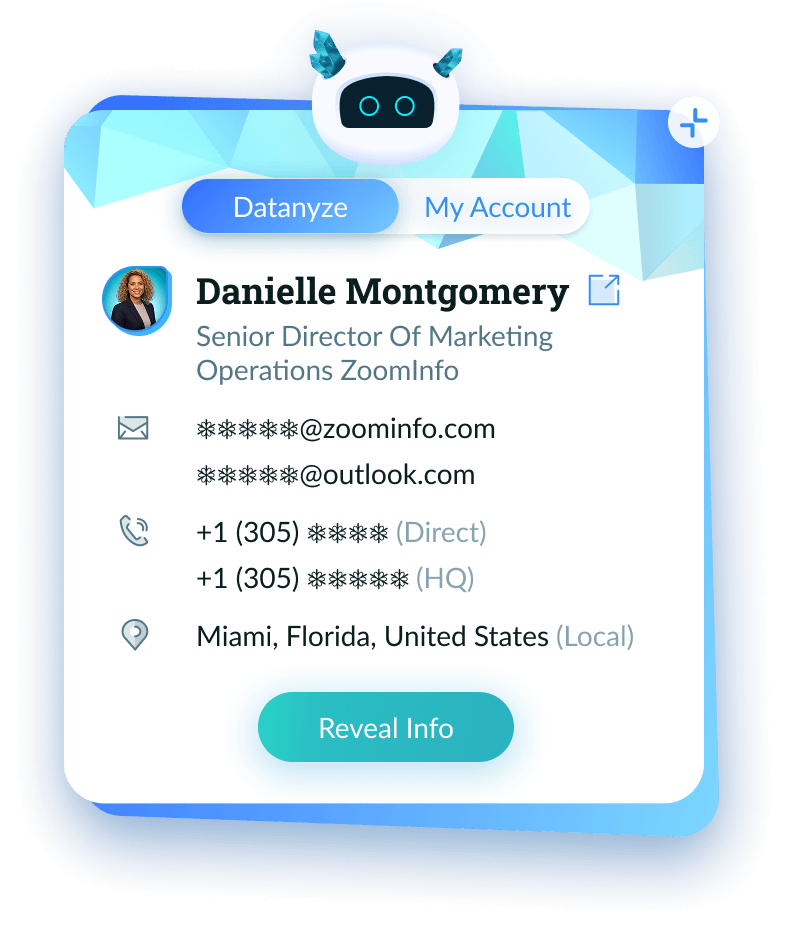 Datanyze Chrome extension showing contact card