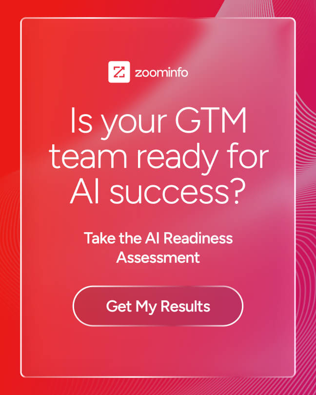 AI Readiness social card