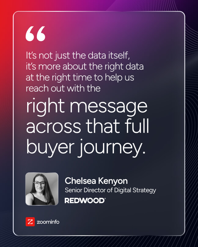 Chelsea Kenyon quote card, social asset