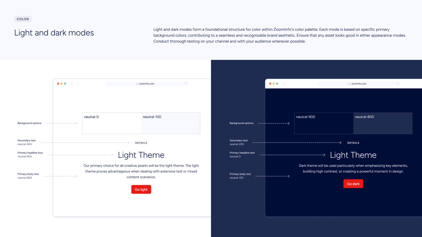Light and dark theme examples