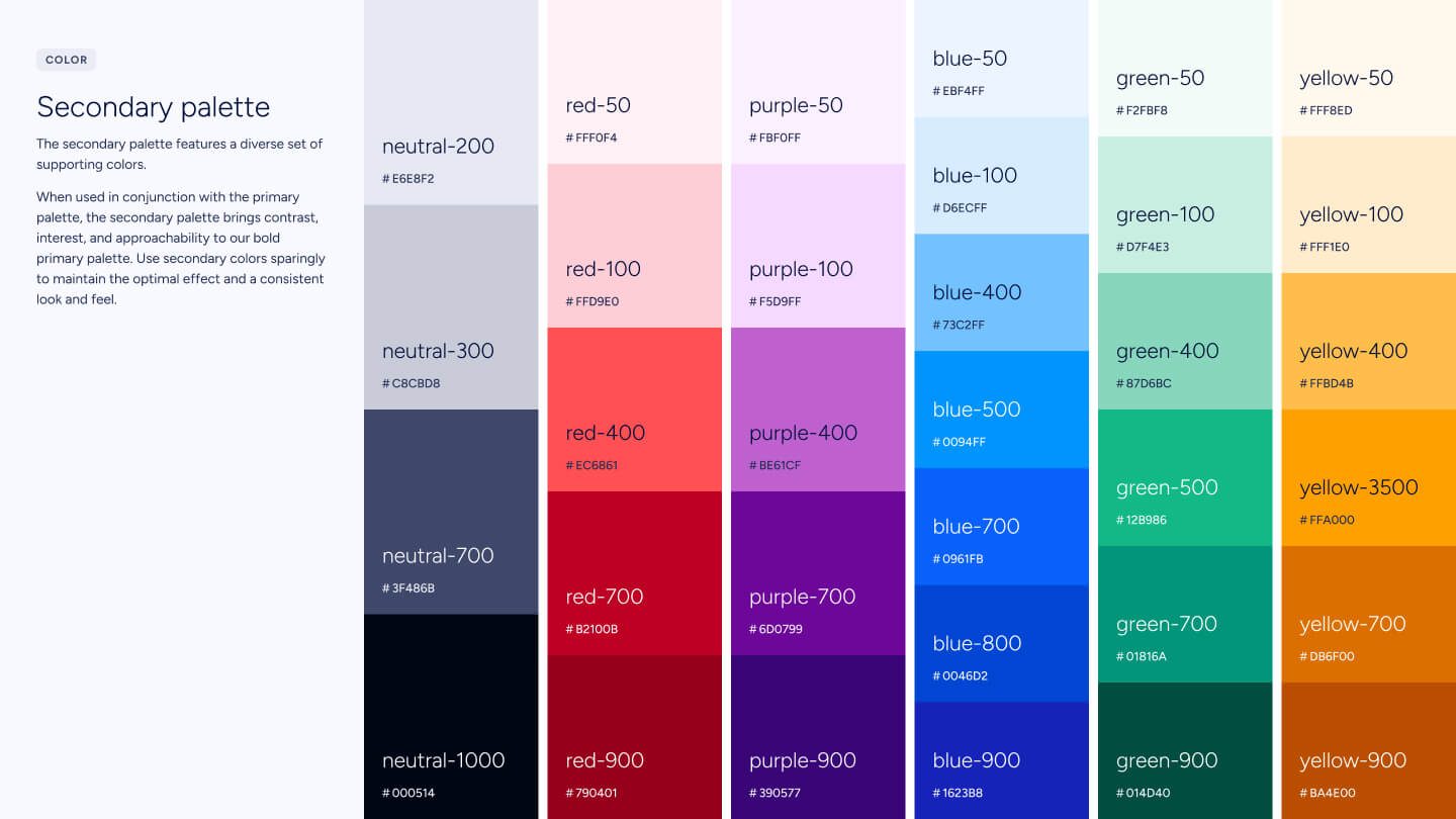 Primary palette · ZoomInfo Red, neutral scale, white