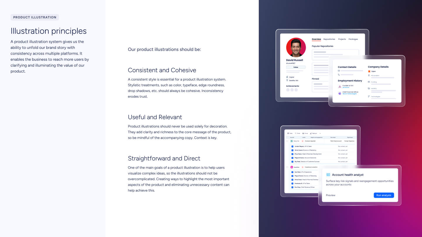 Product illustration principles and examples