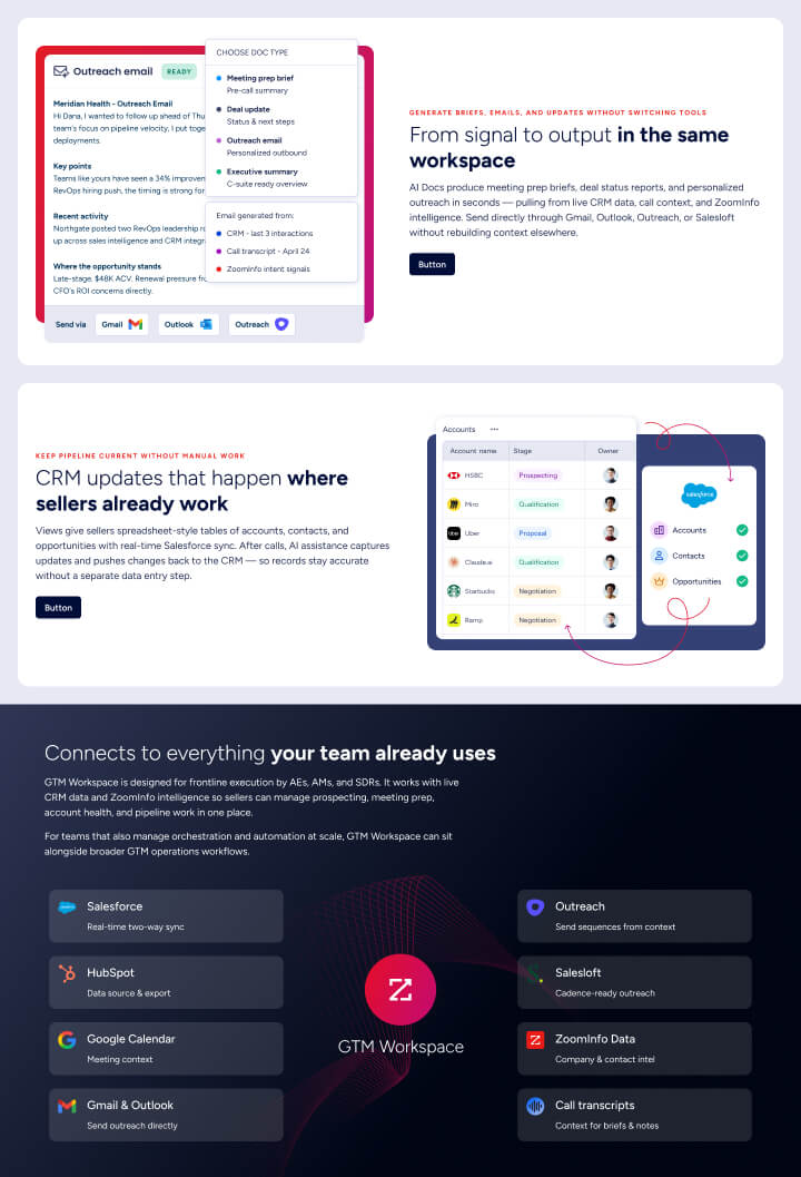 ZoomInfo GTM Workspace web page, lower sections with product illustration
