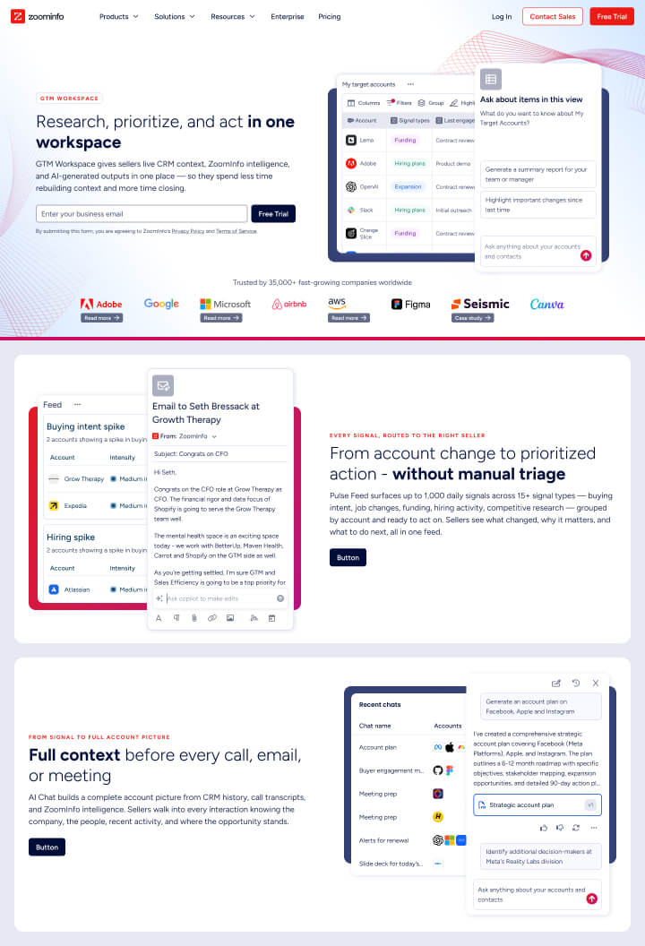 ZoomInfo GTM Workspace web page, hero and intro sections